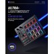 Donner MIDI Pad Controller Keyboard USB Type-C, Professional Drum Pad Machine Beat Maker with 16 Pads, MIDI Out, 2 Assignable Faders and Buttons (STARRYPAD MINI, Black)
