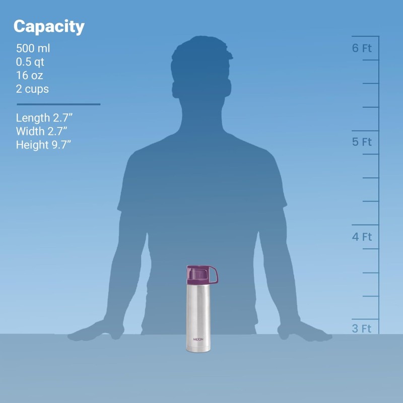 MILTON Atlantis 600 Thermosteel Insulated Bottle, 500 ml Water Bottles, 24 Hours Hot and Cold, Easy to Carry, Easy Grip, Rust Proof, Tea, Coffee, Office, Travel Bottle, Green MILTON Atlantis 600 Thermosteel Insulated Bottle, 500 ml Water Bottles, 24 Hours Hot and Cold, Easy to Carry, Easy Grip, Rust Proof, Tea, Coffee, Office, Travel Bottle, Green