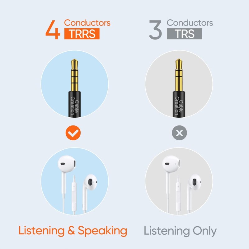 CableCreation Aux Cable for Car, Braided 3.5mm Male to Male Stereo Aux Cord Hi-Fi Sound Compatible for Headphone, Phone, 2018 Mac Mini, Microsoft Surface Dock, Car Stereo & More, 6FT CableCreation Aux Cable for Car, Braided 3.5mm Male to Male Stereo Aux Cord Hi-Fi Sound Compatible for Headphone, Phone, 2018 Mac Mini, Microsoft Surface Dock, Car Stereo & More, 6FT