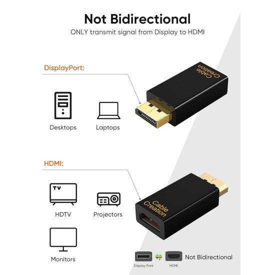 CableCreation DisplayPort to HDMI Adapter, DP to HDMI 1080p@60Hz FHD Converter Uni-Directional Display Port DP to HDMI Passive Adapter 1.3 Version Compatible with PC, Laptop, Black