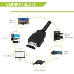 Tizum HDMI Cable 4K High Speed HDMI Cord 10.2 Gbps with Ethernet Support 4K,24Hz for All HDMI Devices, Laptop, Computer, UHD TV, Monitor, Xbox 360, PS4, PS5, Gaming Console (1.5 Meter/ 5 Feet)