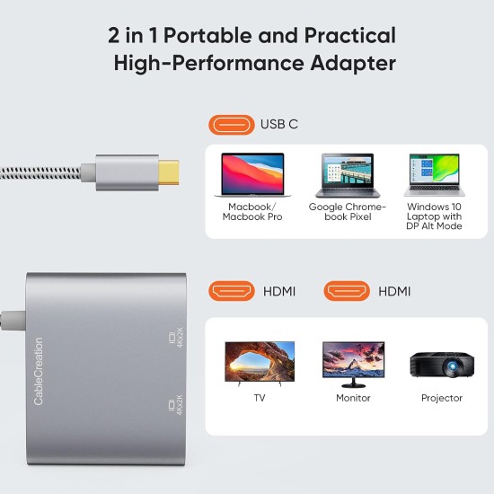 CableCreation USB C to Dual HDMI 4K Adapter, USB Type C (Compatible Thunderbolt 3) to 2 HDMI Adapter Compatible with MacBook Pro 2019/2018/2017, XPS 13/Surface Book 2, Chromebook Pixel, Yoga 710