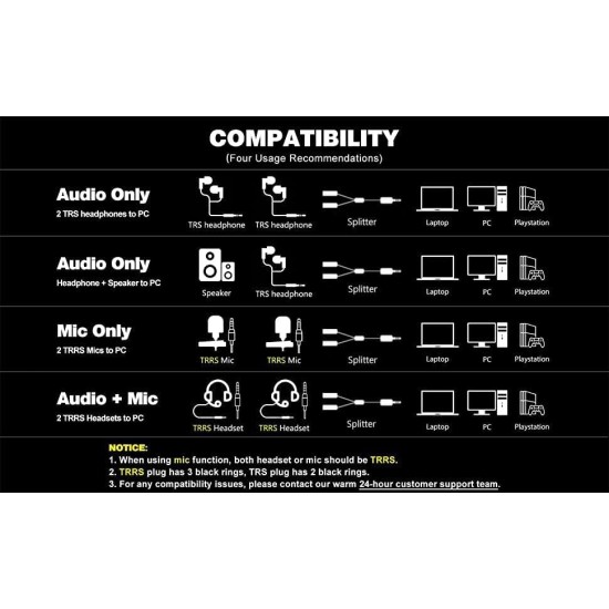 CABLESETC Universal Pro 3.5mm Stereo TRRS Dual Microphone and Headset Adapter (Pro Series TRRS Audio Copier/Duplicator/Splitter)