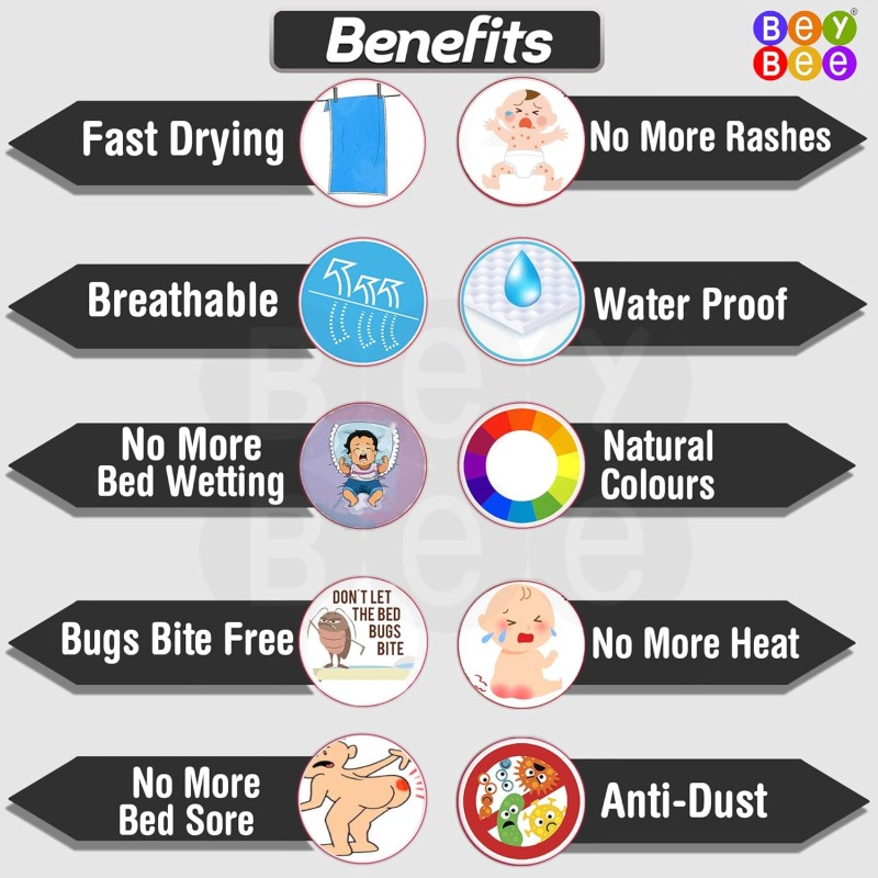 BeyBee Waterproof Quick Dry Sheet for Baby| Bed Pad Anti-Piling Fleece Extra Absorbent Washable Matress Protector| Baby Bed Protector Sheet for Toddler Children, Large Size, 140x100cm, Plum BeyBee Waterproof Quick Dry Sheet for Baby| Bed Pad Anti-Piling Fleece Extra Absorbent Washable Matress Protector| Baby Bed Protector Sheet for Toddler Children, Large Size, 140x100cm, Plum