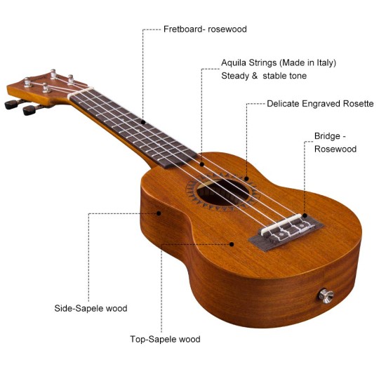Juarez JRZ21UK 21" Soprano Ukulele Kit, AQUILA Strings, Sapele Body, Rosewood Fingerboard, Matte Finish, with Bag and Picks, Natural