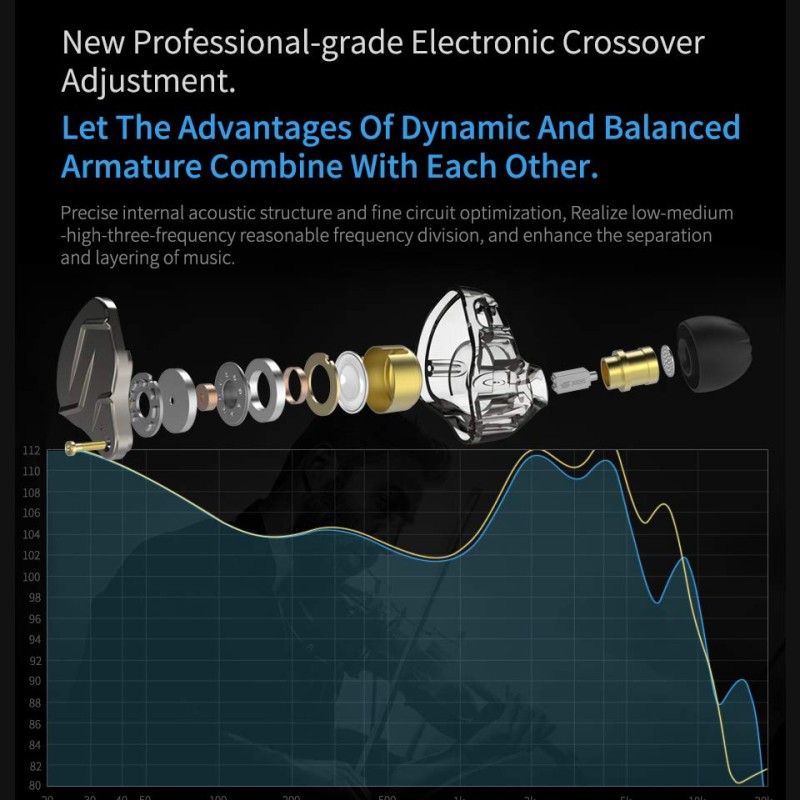 KZ ZSN Pro Dynamic Hybrid Dual Driver in Ear Earphones Detachable Tangle-Free Cable Musicians in-Ear Earbuds Headphones (Gray Without Mic) KZ ZSN Pro Dynamic Hybrid Dual Driver in Ear Earphones Detachable Tangle-Free Cable Musicians in-Ear Earbuds Headphones (Gray Without Mic)