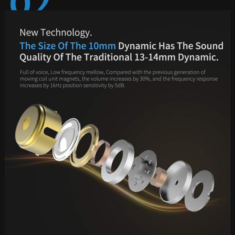 KZ ZSN Pro Dynamic Hybrid Dual Driver in Ear Earphones Detachable Tangle-Free Cable Musicians in-Ear Earbuds Headphones (Gray Without Mic) KZ ZSN Pro Dynamic Hybrid Dual Driver in Ear Earphones Detachable Tangle-Free Cable Musicians in-Ear Earbuds Headphones (Gray Without Mic)