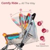 LuvLap Sunshine Baby Stroller/Pram for 0 to 3 Years, New Born/Toddler/Kid, 5 Point Safety Harness, Adjustable backrest, 360� Swivel Wheel, Large Storage Basket, Reversible Handlebar (Stripes) LuvLap Sunshine Baby Stroller/Pram for 0 to 3 Years, New Born/Toddler/Kid, 5 Point Safety Harness, Adjustable backrest, 360� Swivel Wheel, Large Storage Basket, Reversible Handlebar (Stripes)