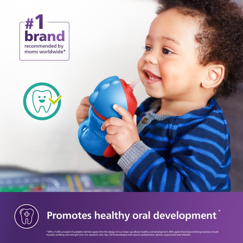 Philips Avent Sipper Bottle for Kids | No.1 Brand Recommended by Moms Worldwide | Leak Proof Design | Easy Grip with Silicone Handle | 9m+ | 200ml | Packof1 |(Blue/Purple)|SCF796/00