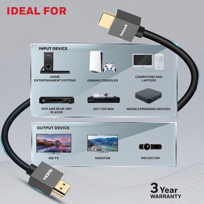 (Refurbished) Honeywell HDMI Cable v2.0 with Ethernet, 3D/4K@60Hz Ultra HD Resolution, 2 Mtr, 18 GBPS Transmission Speed, High-Speed, Compatible with all HDMI Devices Laptop Desktop TV Set-top Box Gaming Console