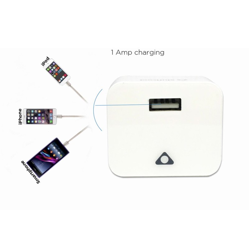 Stuffcool Charge it Kit 1A USB Wall Charger/Travel Charger with Wall Adapter and 1M Micro USB Cable for Android Smartphones - White Stuffcool Charge it Kit 1A USB Wall Charger/Travel Charger with Wall Adapter and 1M Micro USB Cable for Android Smartphones - White