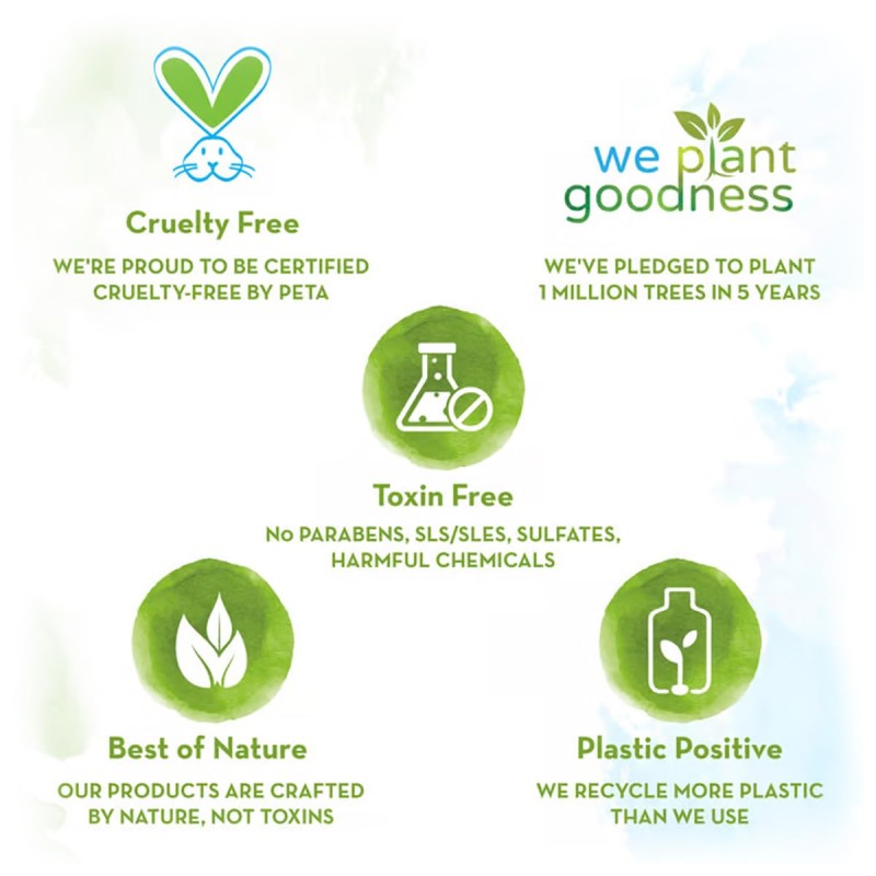 Mamaearth Deeply Nourishing Body Wash For Babies - 400ml | Infused with Coconut Oil, Orange Essential Oil & Aloe Vera Extract | Deeply Nourishing, Tear-Free Cleanser Mamaearth Deeply Nourishing Body Wash For Babies - 400ml | Infused with Coconut Oil, Orange Essential Oil & Aloe Vera Extract | Deeply Nourishing, Tear-Free Cleanser