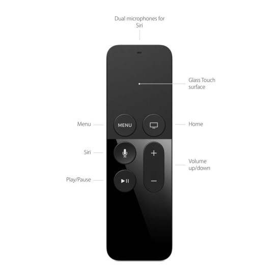 Apple TV Remote