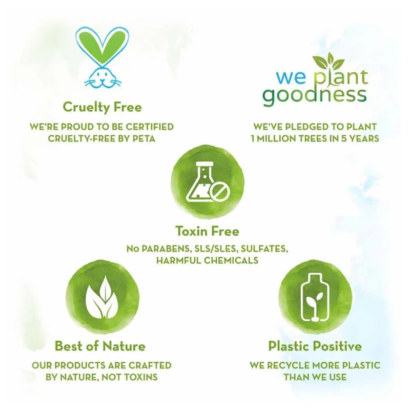 Mamaearth 100% Natural Berry Blast Kids Plaque Removal Toothpaste 50 Gm, Fluoride Free, SLS Free, No Artificial Flavours, Best for baby