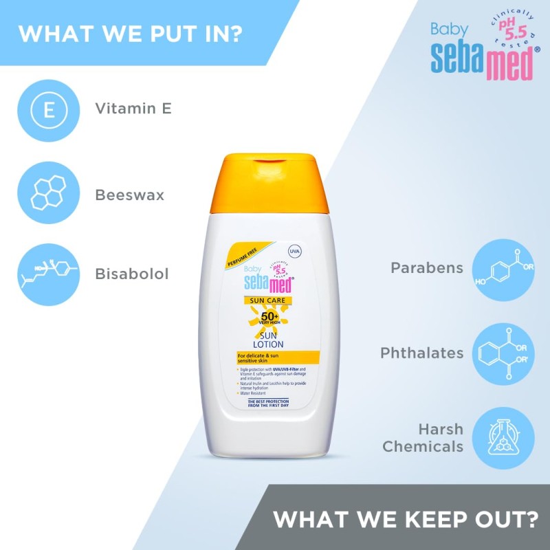 SebaMed SPF 50+ Baby Sun Lotion (200 ml)" )