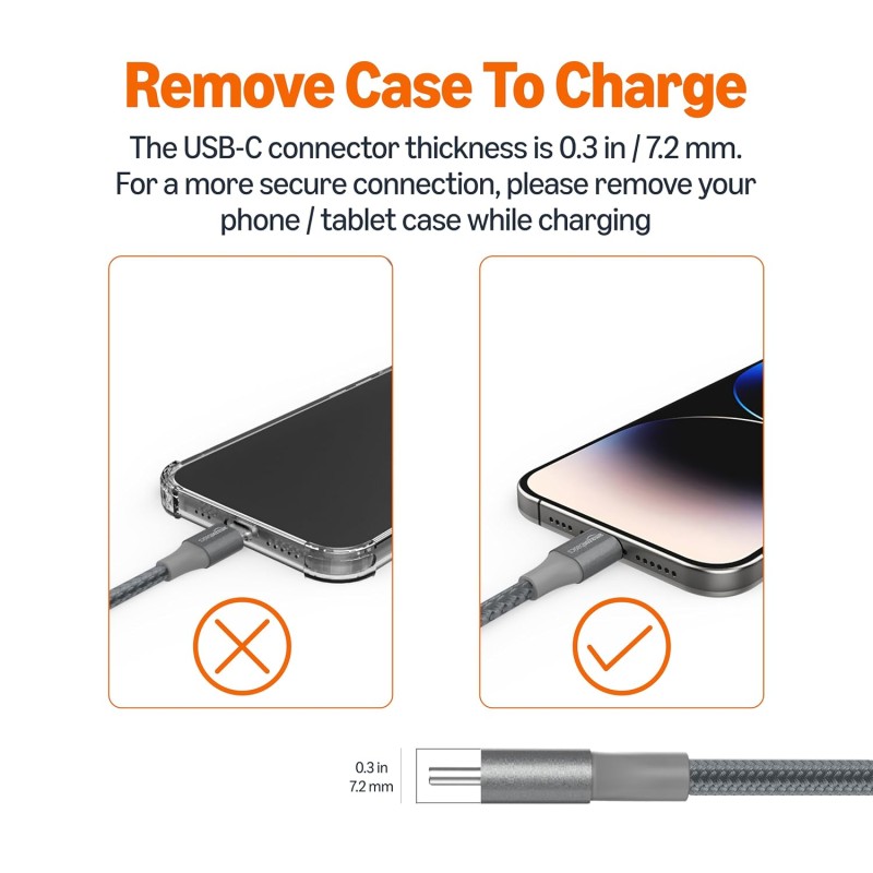 (Refurbished) Amazon Basics Nylon Braided USB-C to USB-A 2.0 Fast Charging Cable, 480Mbps Speed, USB-IF Certified, for Apple iPhone 16/15, iPad, Samsung Galaxy, Tablets, Laptops, 10 foot, Dark Grey