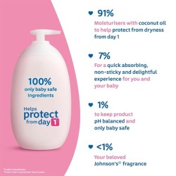 Johnson's Baby Lotion For New Born, 500ml