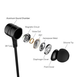 Ant Audio W56 Wired in Ear Earphone with Mic (Black)