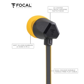 Focal Sense 100SI Wired in Ear Earphone with Mic (Black)