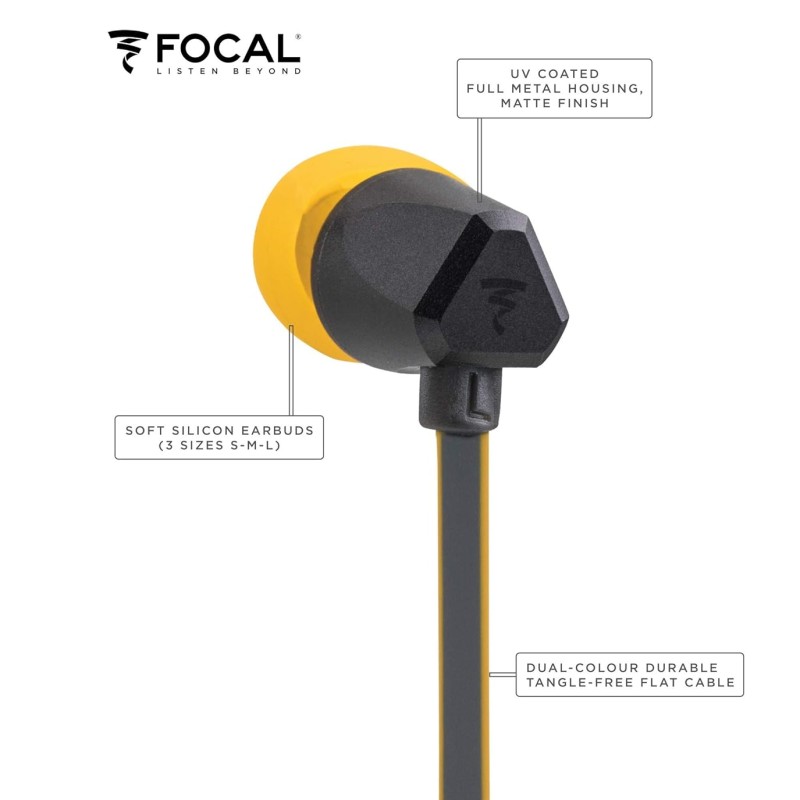 Focal Sense 100SI Wired in Ear Earphone with Mic (Black)