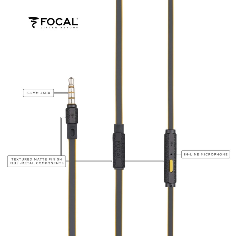 Focal Sense 100SI Wired in Ear Earphone with Mic (Black)