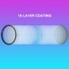 (Refurbished) Kodak Pro Series 55mm 16 Layers UV Filter (Black)