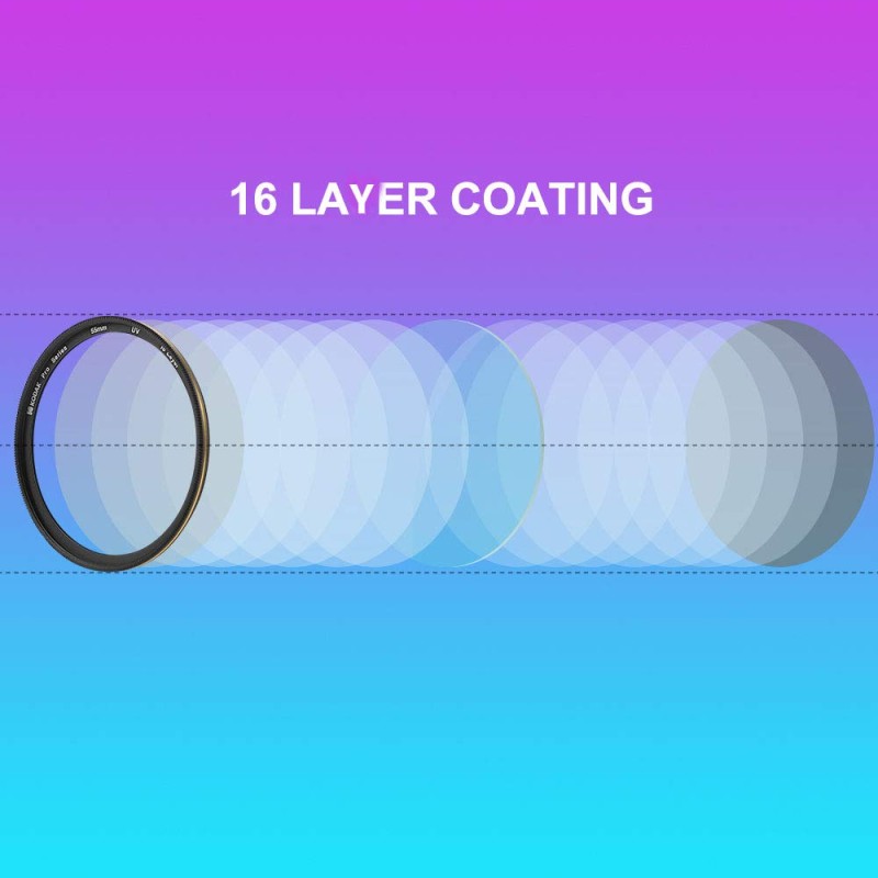 (Refurbished) Kodak Pro Series 55mm 16 Layers UV Filter (Black)