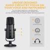 MAONO AU-903 Portable USB Microphone (Black) MAONO AU-903 Portable USB Microphone (Black)