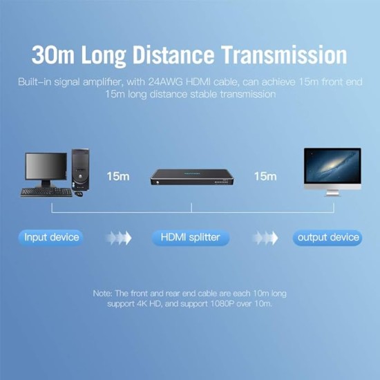 VEnTIOn 1 in 8 Out HDMI Splitter AFMB0 (Black) VEnTIOn 1 in 8 Out HDMI Splitter AFMB0 (Black)