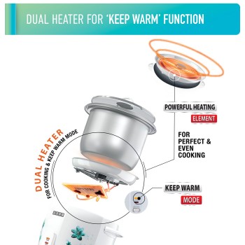 USHA RC18GS2 Steamer 700 W Automatic Rice Cooker| 1.8 L with Powerful Heating Element, Keep Rice Warm for 5 Hrs ,Steamer, Tempered glass lid (White) USHA RC18GS2 Steamer 700 W Automatic Rice Cooker| 1.8 L with Powerful Heating Element, Keep Rice Warm for 5 Hrs ,Steamer, Tempered glass lid (White)