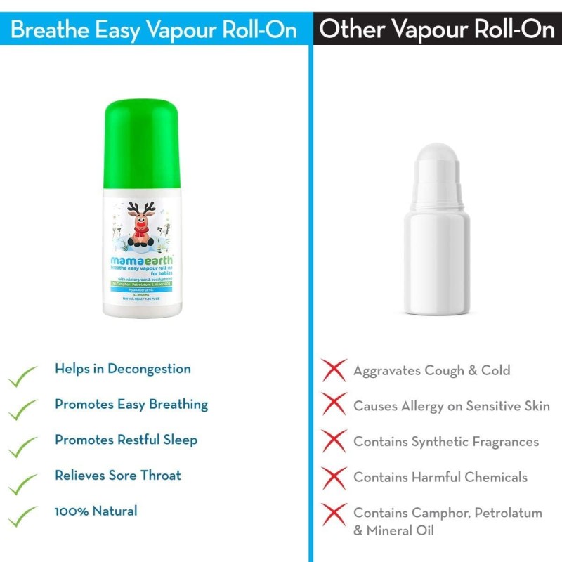 Mamaearth Natural Breathe Easy Vapour Roll-on for Cold & Nasal Congestion, with Wintergreen & Eucalyptus Oil,No Camphor & Mineral Oils, For 3+ Months age 40 ML Mamaearth Natural Breathe Easy Vapour Roll-on for Cold & Nasal Congestion, with Wintergreen & Eucalyptus Oil,No Camphor & Mineral Oils, For 3+ Months age 40 ML