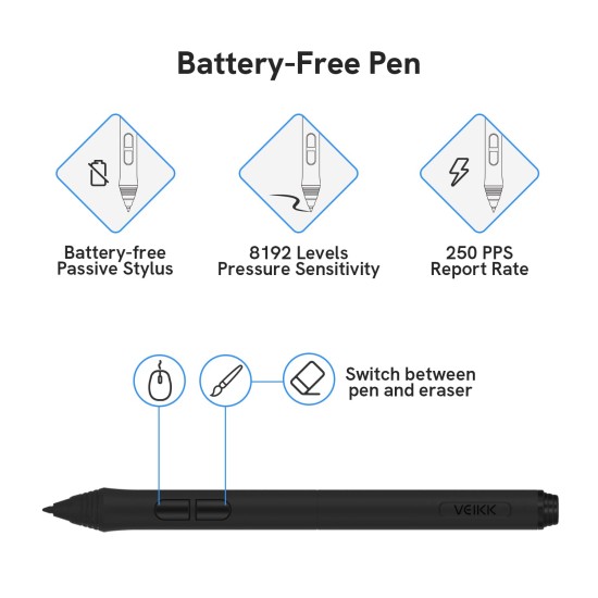 VEIKK A15 Graphics Drawing Tablet,10x6 Inch Pen Tablet,12 Hot Keys,Battery-Free Passive Pen with Tilt Function, 20 Replacement Nibs and 1 Artist Glove，Support Wins,Mac,Chrome,Lunix and Android OS-Red