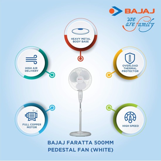 Bajaj Farrata Neo 500 MM Grey Pedestal Fan