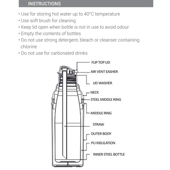 Milton Kool Stunner 400 Kids Plastic Insulated Water Bottle with Straw, 404 ml, Sipper Bottle, Leak Proof, BPA Free, Food Grade, School & Picnic Bottle, Sea Green