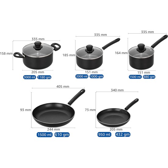 Amazon Brand - Solimo Non-stick Cookware Set, 5 Piece, Black (Non Induction)