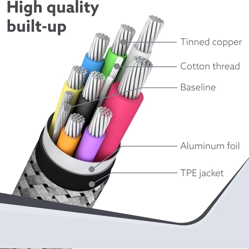 (Refurbished) AGARO USBA to Micro Cable 1 meter / 3.2Ft Nylon Braided, High Speed, Durable, Fast Charging, USB Android Phone Charger Cord Compatible with most Micro USB devices (Refurbished) AGARO USBA to Micro Cable 1 meter / 3.2Ft Nylon Braided, High Speed, Durable, Fast Charging, USB Android Phone Charger Cord Compatible with most Micro USB devices