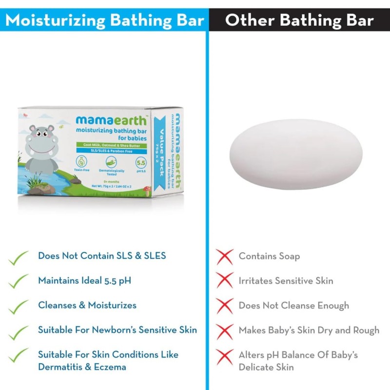 Mamaearth Moisturizing Bathing Bar For Babies - 75 g x 2 | Infused with Goat Milk, Oatmeal and Shea Butter | Gently Cleanses, Retains Moisture, Balanced at 5.5 pH