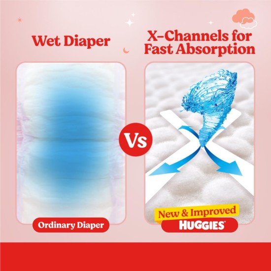 Huggies Complete Comfort Wonder Pants | Pant Style Baby Diapers New Born / XS Size, 24 Count | India's Fastest Absorbing Diaper, Patented Dry Xpert Channel, Ideal for 0-5 Kgs