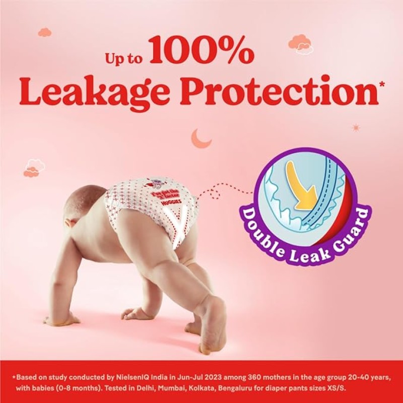 Huggies Complete Comfort Wonder Pants | Pant Style Baby Diapers Newborn / XS Size, 48 Count | India's Fastest Absorbing Diaper, Patented Dry Xpert Channel, Ideal for 0-5 Kgs Visit the Huggies Store Huggies Complete Comfort Wonder Pants | Pant Style Baby Diapers Newborn / XS Size, 48 Count | India's Fastest Absorbing Diaper, Patented Dry Xpert Channel, Ideal for 0-5 Kgs Visit the Huggies Store