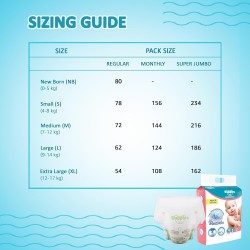 Amazon Brand - Supples Premium Baby Diaper Pants | 156 Baby Diapers | Small | 4-8 Kg | 78 x 2 Packs | 12 Hrs Absorption | Cushiony Cotton Soft Fabric | Phthalates-Free | Triple Leak Guard