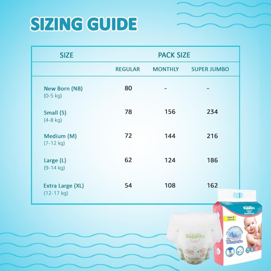 Amazon Brand - Supples Premium Baby Diaper Pants | 156 Baby Diapers | Small | 4-8 Kg | 78 x 2 Packs | 12 Hrs Absorption | Cushiony Cotton Soft Fabric | Phthalates-Free | Triple Leak Guard