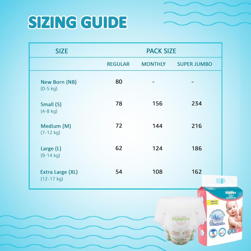 Amazon Brand - Supples Premium Baby Diaper Pants | 156 Baby Diapers | Small | 4-8 Kg | 78 x 2 Packs | 12 Hrs Absorption | Cushiony Cotton Soft Fabric | Phthalates-Free | Triple Leak Guard Amazon Brand - Supples Premium Baby Diaper Pants | 156 Baby Diapers | Small | 4-8 Kg | 78 x 2 Packs | 12 Hrs Absorption | Cushiony Cotton Soft Fabric | Phthalates-Free | Triple Leak Guard
