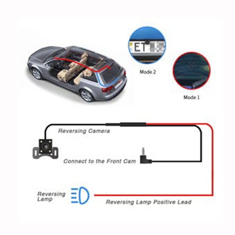 DC02 Dash Cam Front and Rear Full HD Dual Dashboard Camera for Cars with 3 Inches(7.6cm) Screen Night Vision 170� (431.8cm) Wide Angle G-Sensor Loop Recording Parking Mode