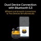 iQOO TWS 1e in-Ear Earbuds with Mic, Upto 30dB Active Noise Cancellation, Fast Charging which Takes 10 mins for 3 Hours Playtime, with Upto 42 hrs Playback time (Flame Yellow)
