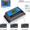 ELEPHANTBOAT � 10A 12V 24V ABS Solar Panel Charger Controller Battery Dual USB LCD Display Regulator (Blue) ELEPHANTBOAT � 10A 12V 24V ABS Solar Panel Charger Controller Battery Dual USB LCD Display Regulator (Blue)