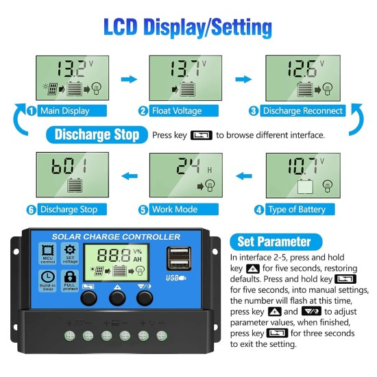 ELEPHANTBOAT ® 10A 12V 24V ABS Solar Panel Charger Controller Battery Dual USB LCD Display Regulator (Blue)