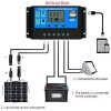 ELEPHANTBOAT� ABS 30A 12V 24V Solar Panel Charger Controller Battery Regulator Dual USB LCD Display (Blue) ELEPHANTBOAT� ABS 30A 12V 24V Solar Panel Charger Controller Battery Regulator Dual USB LCD Display (Blue)