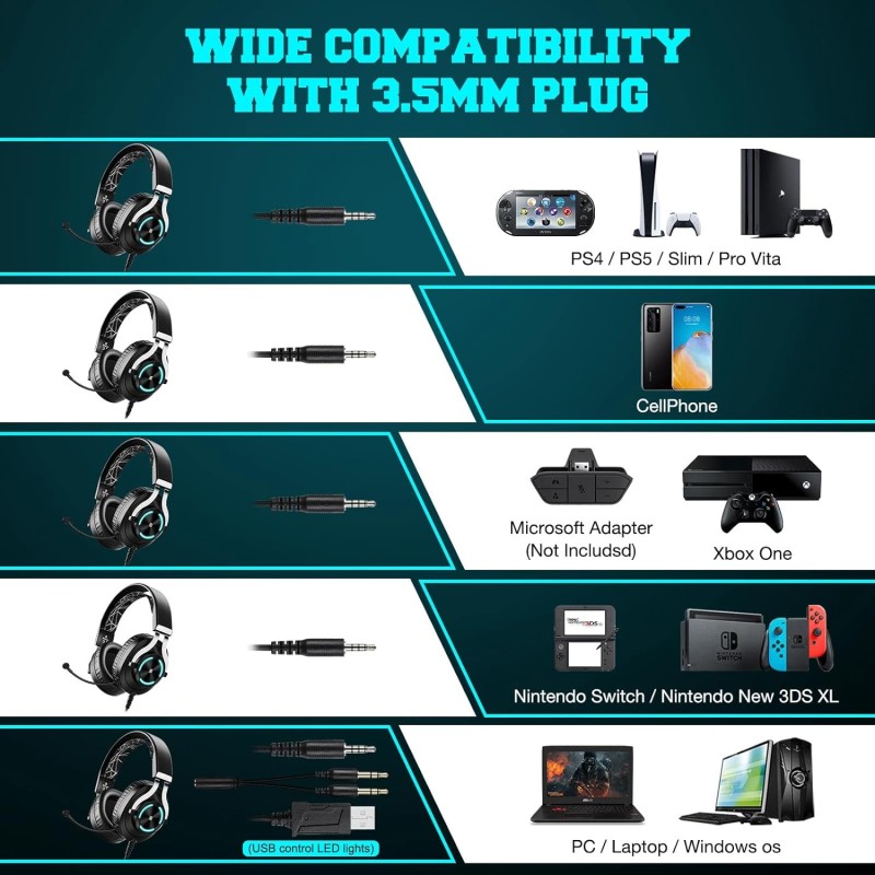 Eksa E3000 Gaming Wired On Ear Headphones With Mic With Stereo, Gaming With Noise Cancelling, Led Light For Pc, Ps4, Ps5 (Black) Eksa E3000 Gaming Wired On Ear Headphones With Mic With Stereo, Gaming With Noise Cancelling, Led Light For Pc, Ps4, Ps5 (Black)