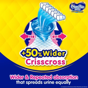 MamyPoko Pants All Night Absorb Baby Diapers, Medium (M), 48 Count 7-12 kg MamyPoko Pants All Night Absorb Baby Diapers, Medium (M), 48 Count 7-12 kg