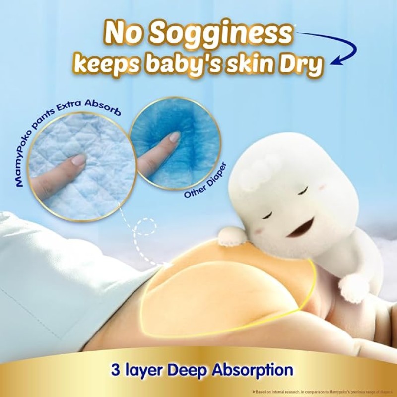 MamyPoko Pants Extra Absorb Baby Diapers, Medium (M size) | 7-12 kg | 148 Count |Deep Sleep Diapers| Soft gentle fit |Deep Absorbent Crisscross | skin